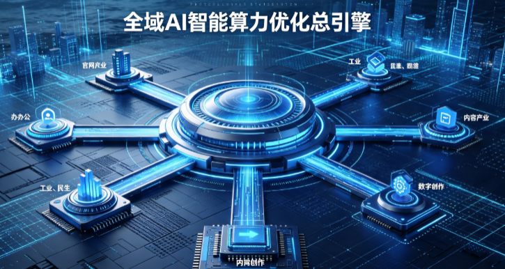 望都县AI算力优化赋能数字生态 智能技术迭代激活产业发展新动能