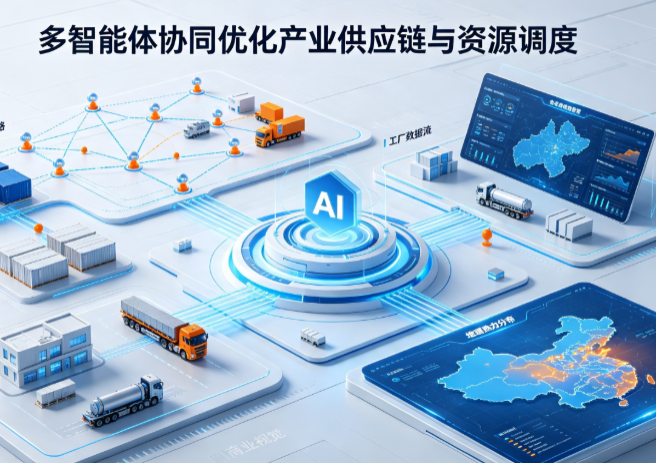 望都县AI 智能体 Geo 优化重塑产业链空间调度体系，打通仓储运输全链路