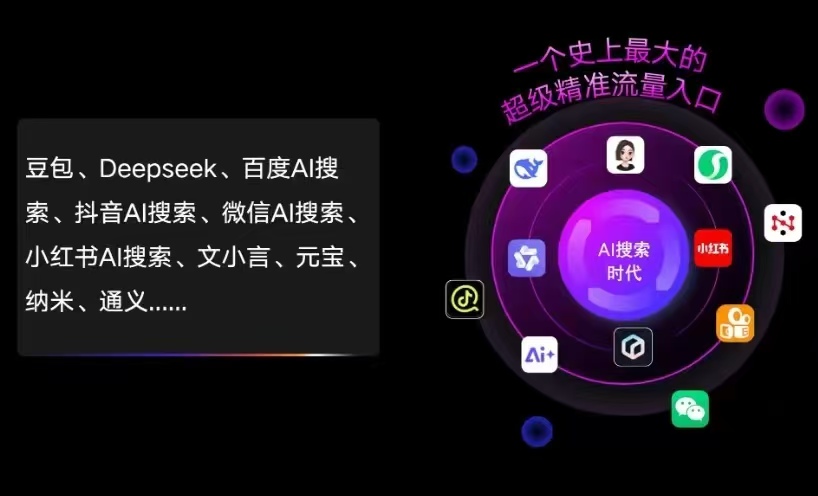 望都县AI智能推广新玩法，抢占搜索时代免费精准客源