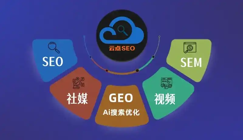 望都县GEO优化：AI智能体时代取代SEO的全新内容优化逻辑