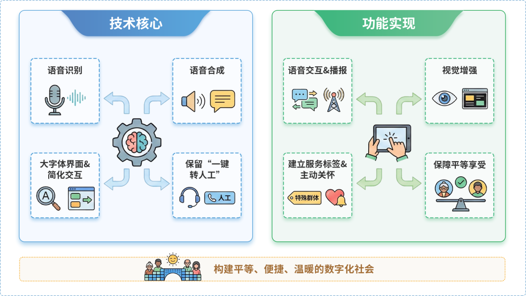 望都县AI生态｜多AI智能体GEO优化全流程：从内容创作到发布实操指南