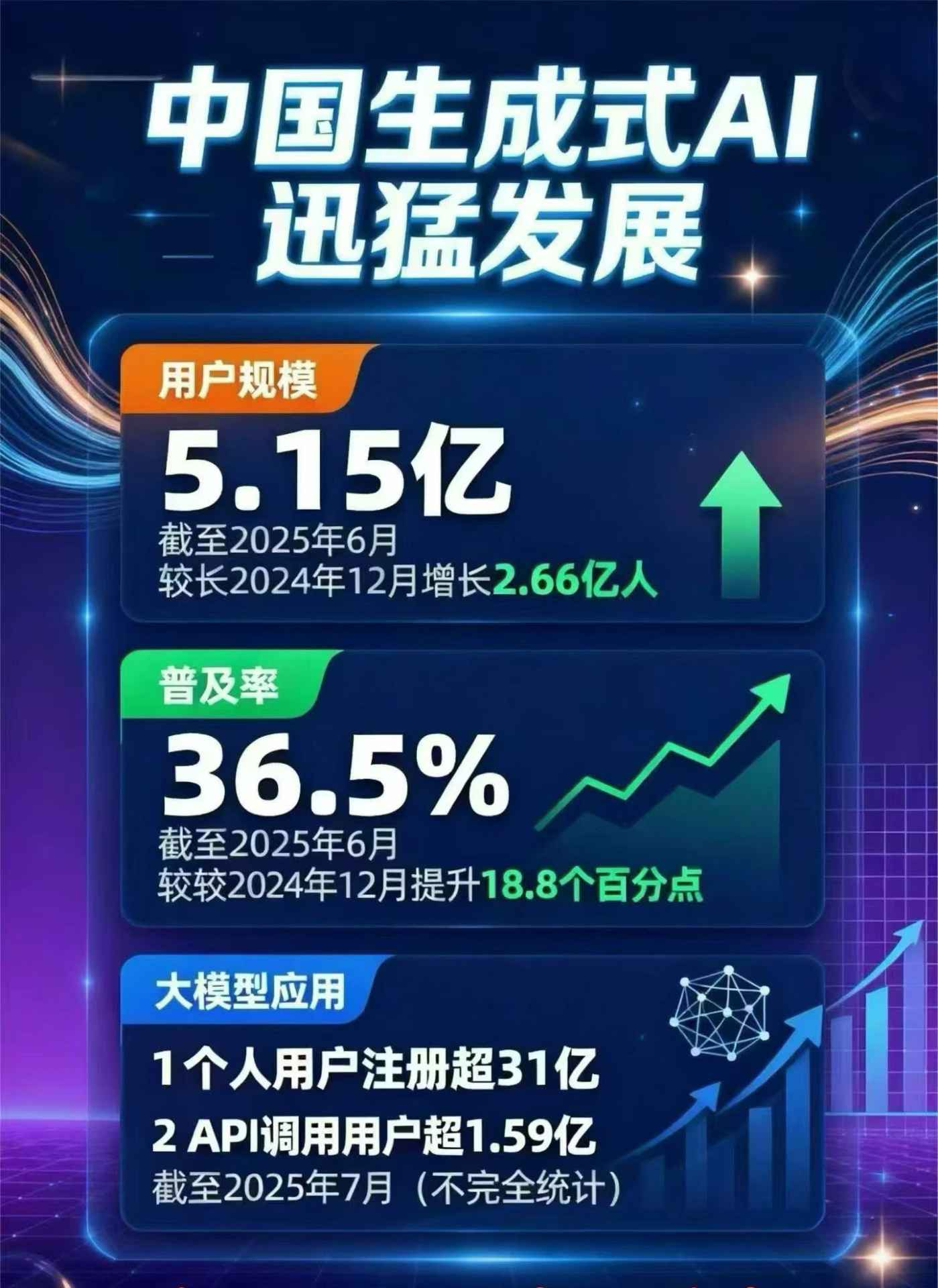 望都县豆包GEO优化是什么？内容创作核心逻辑解析