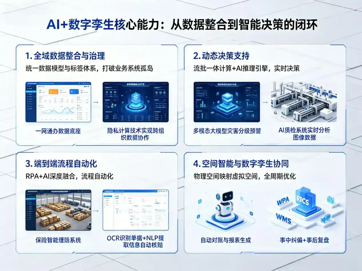 AI大模型落地优化服务｜解决望都县企业大模型响应慢、输出不准、成本偏高问题