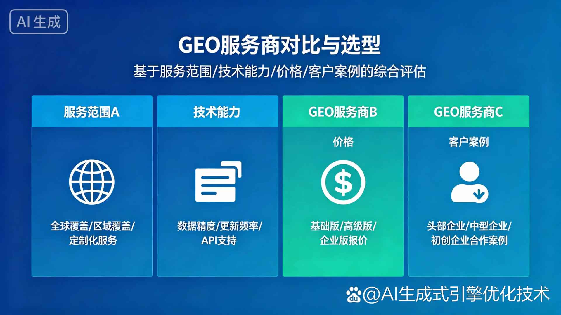 望都县GEO优化服务商该如何选择？聊聊生成式引擎优化行业现状